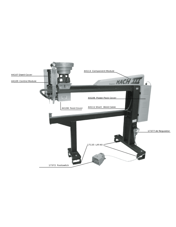 FG Mach-III Pinspotter 1