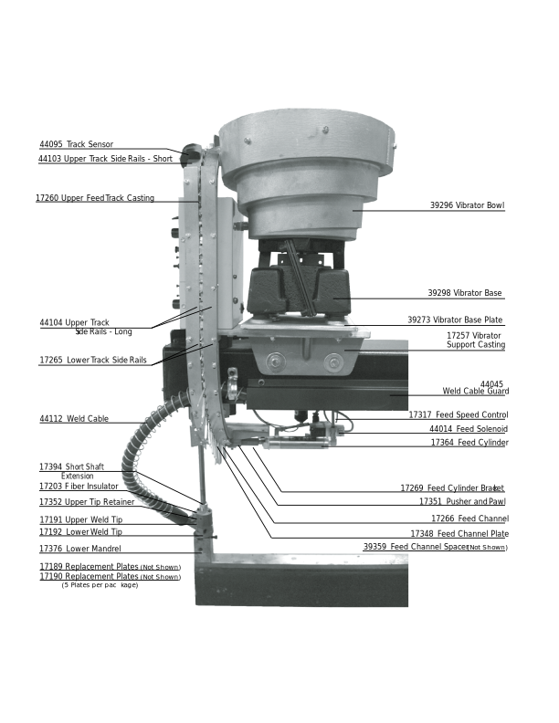 FG Mach-III Pinspotter 2
