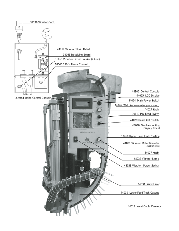 FG Mach-III Pinspotter 4