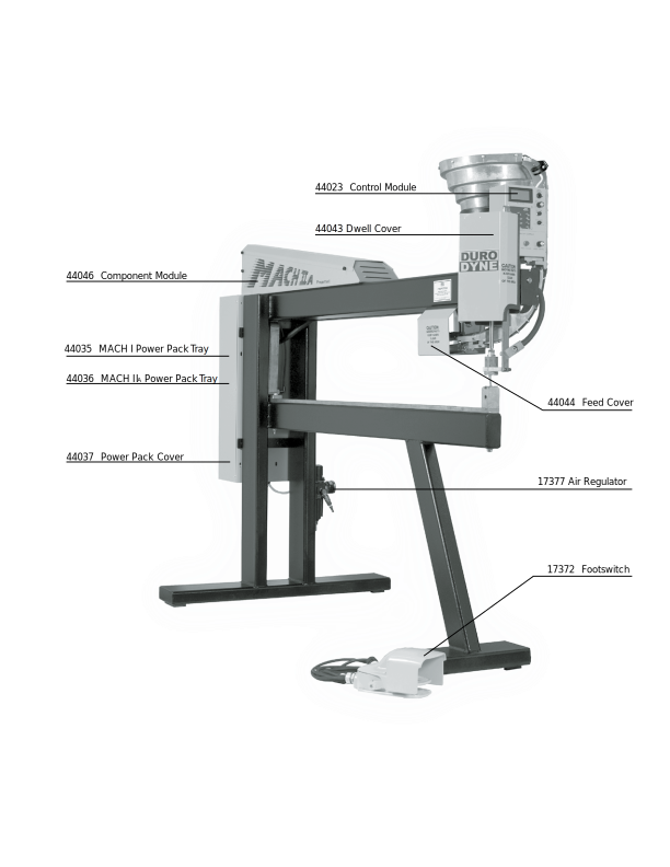FG Mach-I and Mach-IIA Pinspotter 1