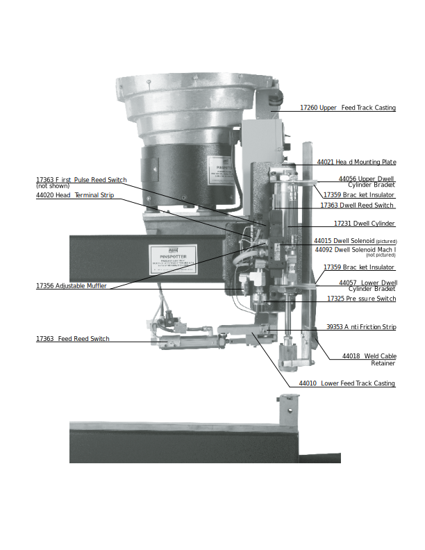 FG Mach-I and Mach-IIA Pinspotter 3