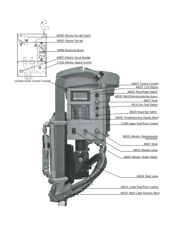 FG Mach-I and Mach-IIA Pinspotter 4