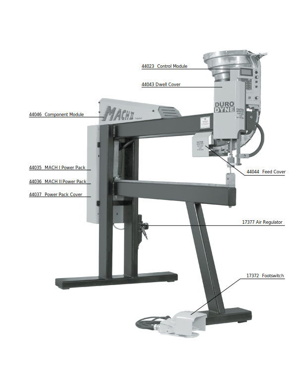 FG Mach-I and Mach-II Pinspotter 1