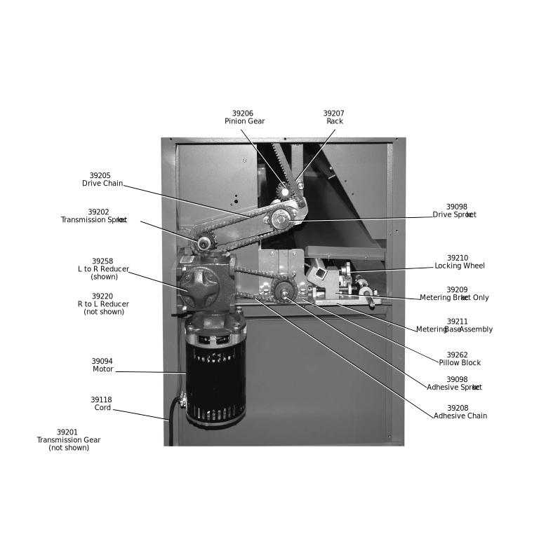 GBAC Roto-Bonder 2