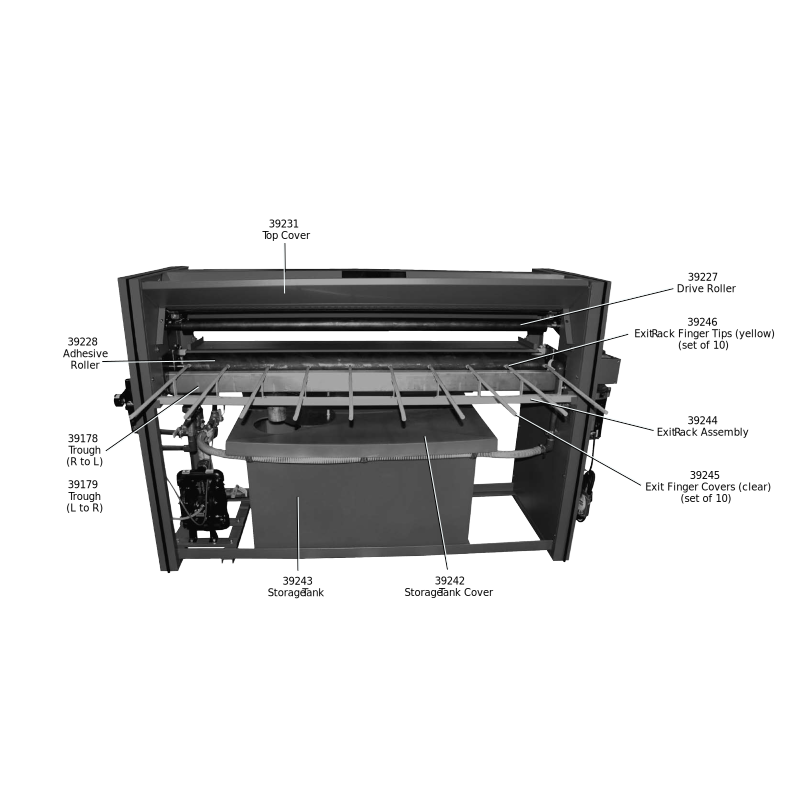 GBAC Roto-Bonder 3