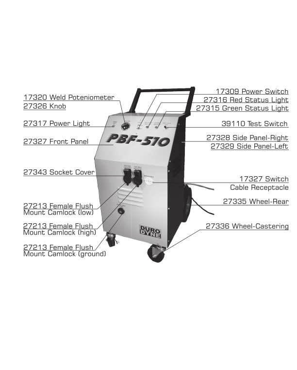 PBF 510 Portable Pinspotter 1
