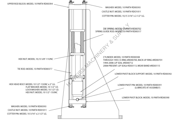 Model 10 Roto Die 6