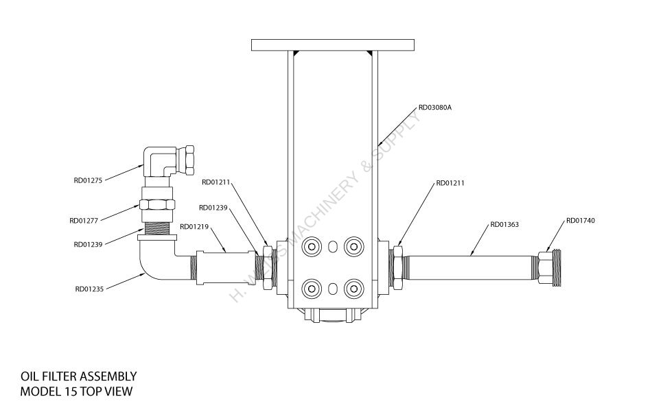 Model 15 Roto Die 3