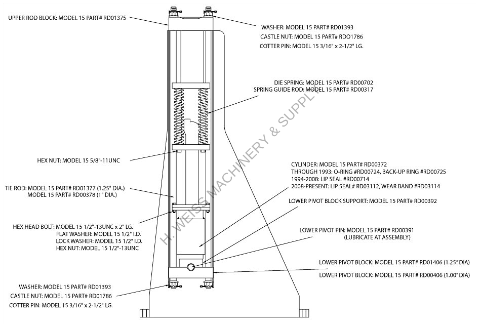 Model 15 Roto Die 7