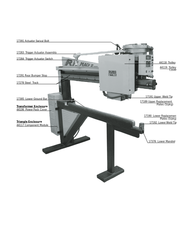 RH Mach-III Pinspotter 1