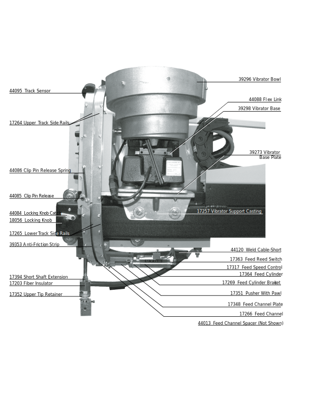RH Mach-III Pinspotter 2