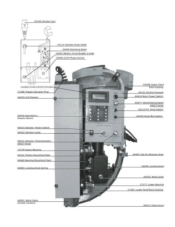 RH Mach-III Pinspotter 3