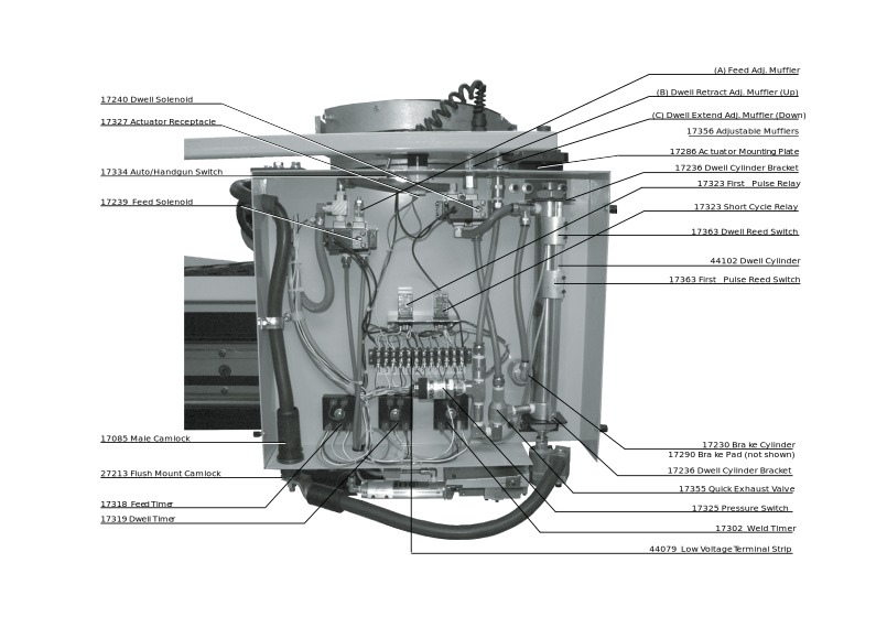 RH Mach-III Pinspotter 4