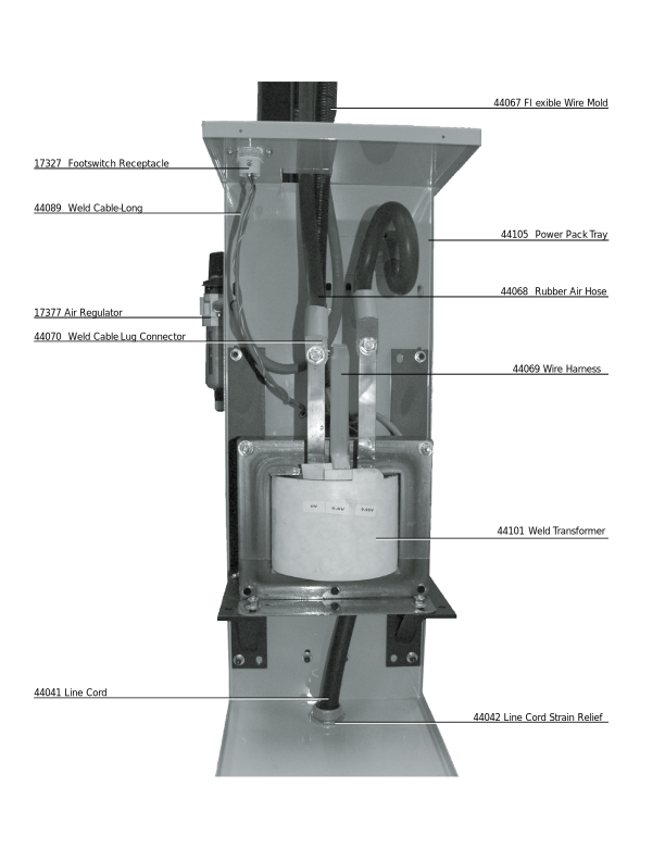 RH Mach-III Pinspotter 6