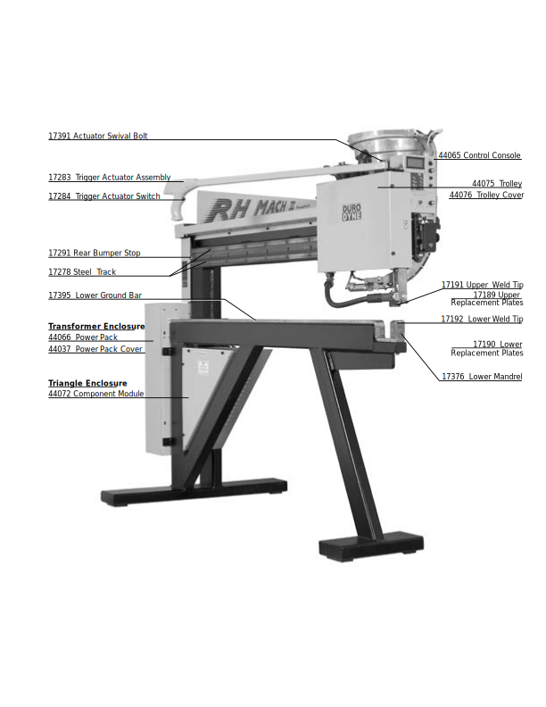 RH Mach-II Pinspotter 1