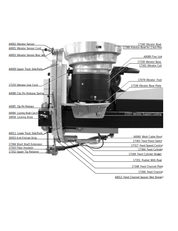 RH Mach-II Pinspotter 2