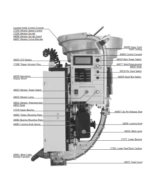 RH Mach-II Pinspotter 3