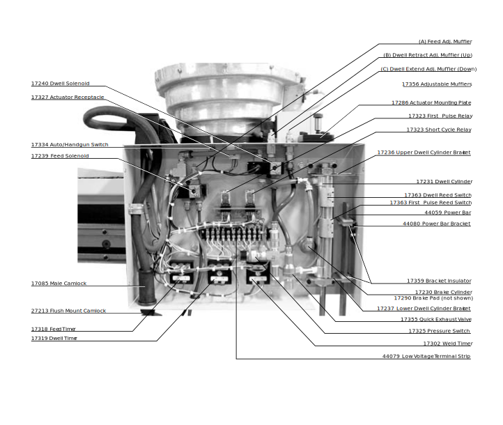 RH Mach-II Pinspotter 4