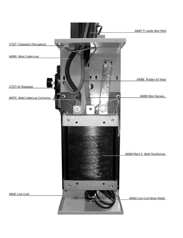 RH Mach-II Pinspotter 6