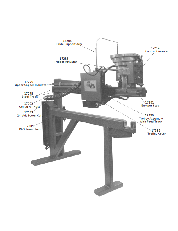 RH Rolling Head Pinspotter 1