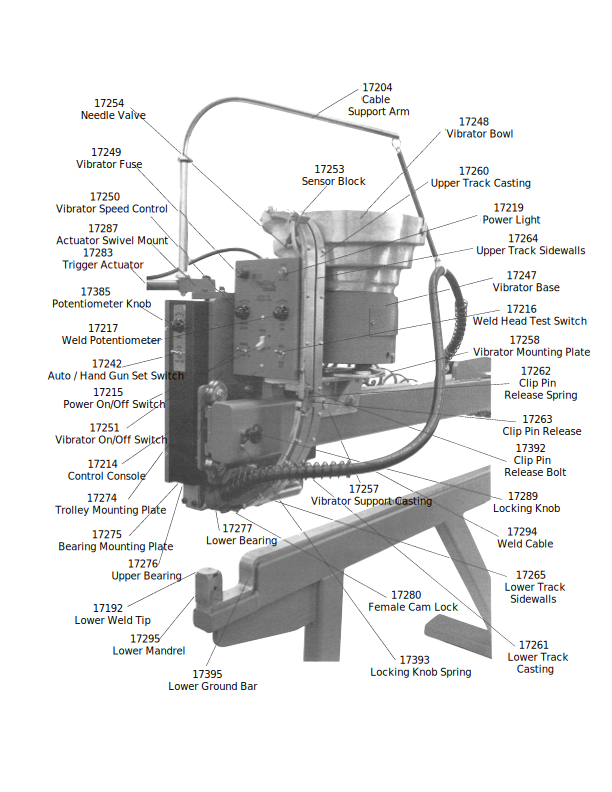 RH Rolling Head Pinspotter 3