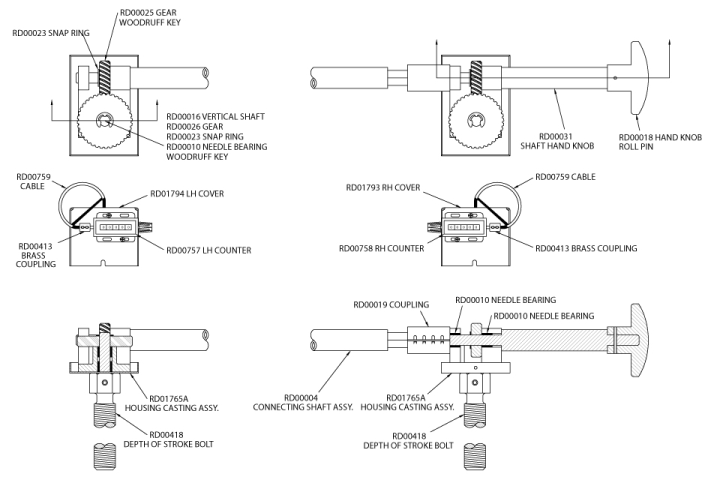 Single Station Stroke Assembly